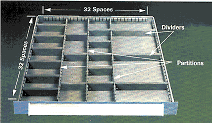 Photo of Drawer with Metal Partitions and Dividers installed in a Modular Drawer Storage Cabinet