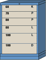 Counter High Modular Drawer Cabinet