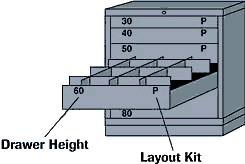 Modular Drawer Cabinet Diagram Detail