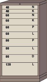 Eye Level Modular Drawer Cabinet