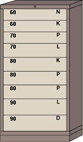 Eye Level Modular Drawer Cabinet