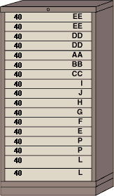 Eye Level Modular Drawer Cabinet